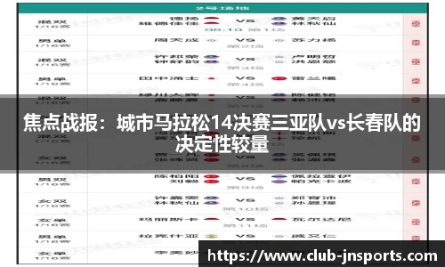 焦点战报：城市马拉松14决赛三亚队vs长春队的决定性较量